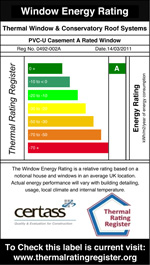 energy ratings